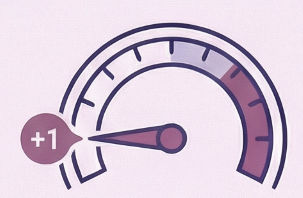 1 degree shift illustration